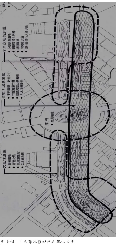 圖 5-9  中央路段護城河之親水公園 