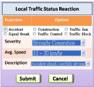 Figure 4-3 User centric traffic status reaction user interface in STA 