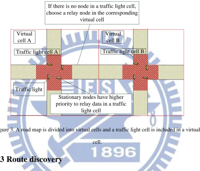 Figure 3. A road map is divided into virtual cells and a traffic light cell is included in a virtual  cell