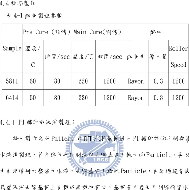 表 4-1 配向製程參數    