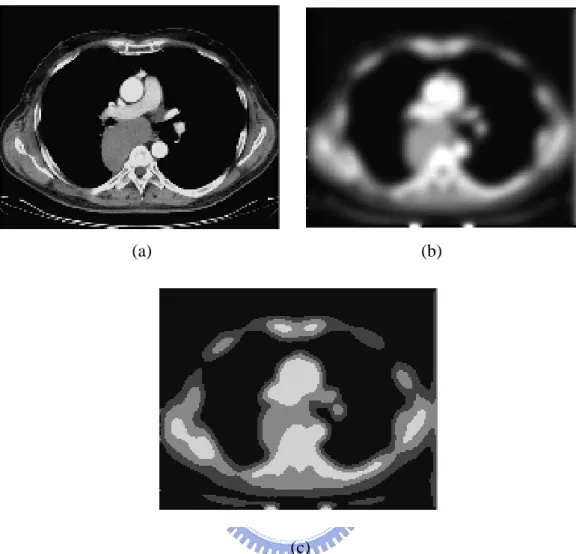Figure 2-3 (a) original image; (b) image after smoothing; (c) image after clustering  into four classes