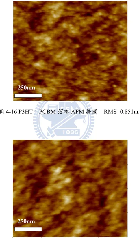 圖 4-16 P3HT：PCBM 薄膜 AFM 掃圖  RMS=0.851nm 