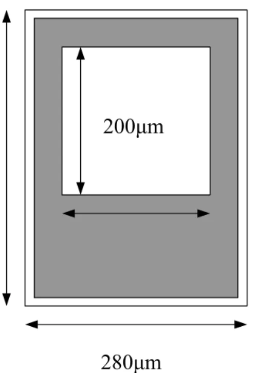 圖 3-4(a)  mesa 及進光 window 之尺寸 280μm 