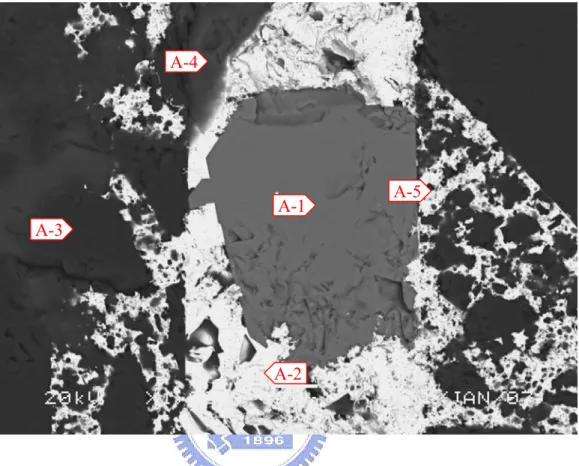 圖 4-15 Au-3Ni-0.6Ti 銲料接合 SiC-U 陶瓷 SEM 金相圖