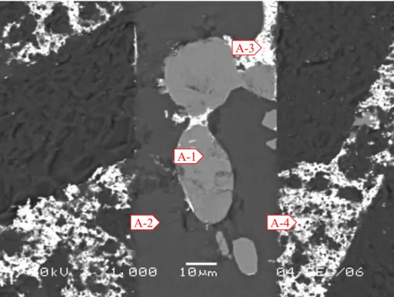 圖 4-17 Au-0.75Ni-1.75V 銲料接合 SiC-U 陶瓷 SEM 金相圖