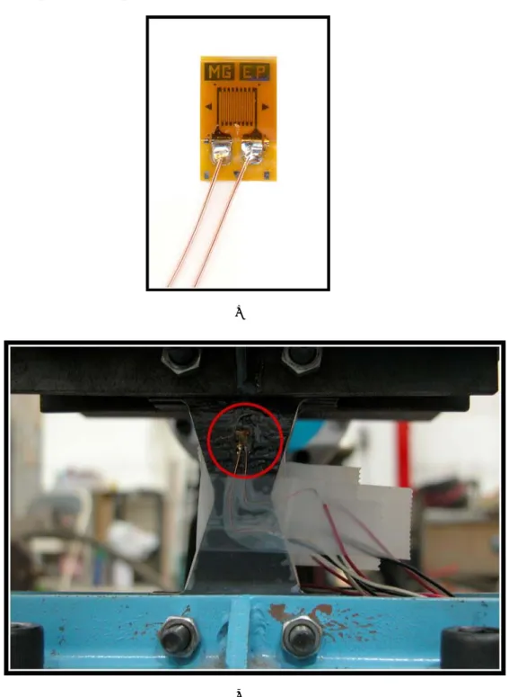 Fig. 4.6      A strain gauge for strain measurement in the tests  (a) A strain gauge    (b) A strain gauge bonded on the surface of the damper 