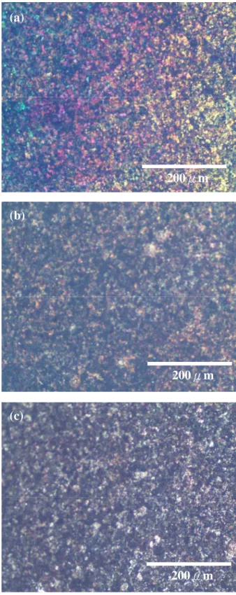 圖 4.2  使用鍍液醋酸錳濃度(a) 0.001M (b) 0.005M 及(c) 0.010M 電鍍 製備二氧化錳薄膜的光學顯微鏡照片，觀察黏製係數對表面附著力影(a) (b) (c) 200μm 200μm 200μm 