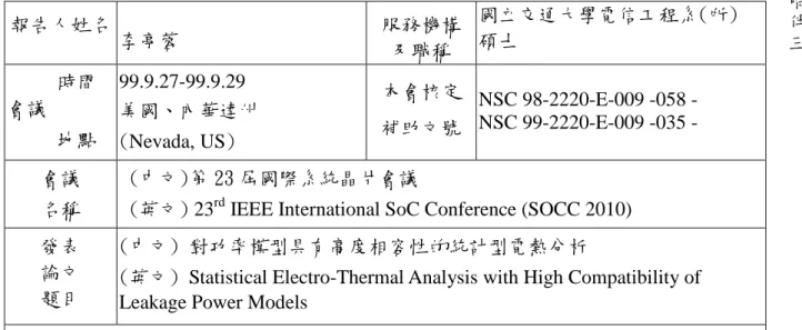 表  Y04  行政院國家科學委員會補助國內專家學者出席國際學術會議報告                                                               99 年 10 月 14 日 報告人姓名 李亭蓉 服務機構 及職稱 國立交通大學電信工程系(所) 碩士      時間 會議      地點 99.9.27-99.9.29 美國、內華達州 (Nevada, US) 本會核定 補助文號 NSC 98-2220-E-009 -058 -   NSC 99-2220-
