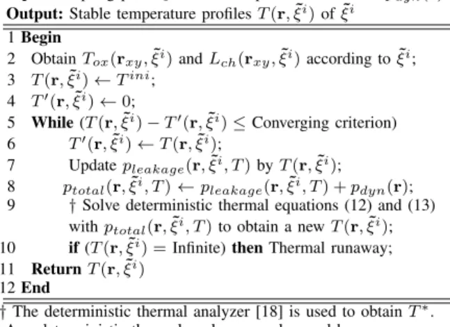 Fig. 3. Deterministic electro-thermal analysis for each sampling point in sparse grid