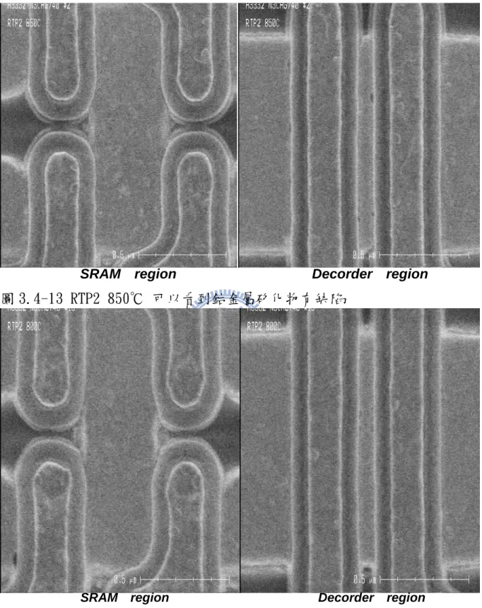 圖 3.4-13 RTP2 850℃ 可以看到鈷金屬矽化物有缺陷 
