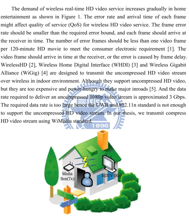 Figure 1: wireless real-time HD video service 
