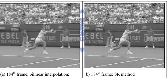 Fig 3.32 Simulation result of SR method with artifacts reduction and local SC/FM detection :    Stefan 