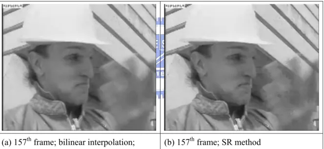 Fig 3.34 Simulation result of SR method with artifacts reduction and local SC/FM detection :  Foreman 