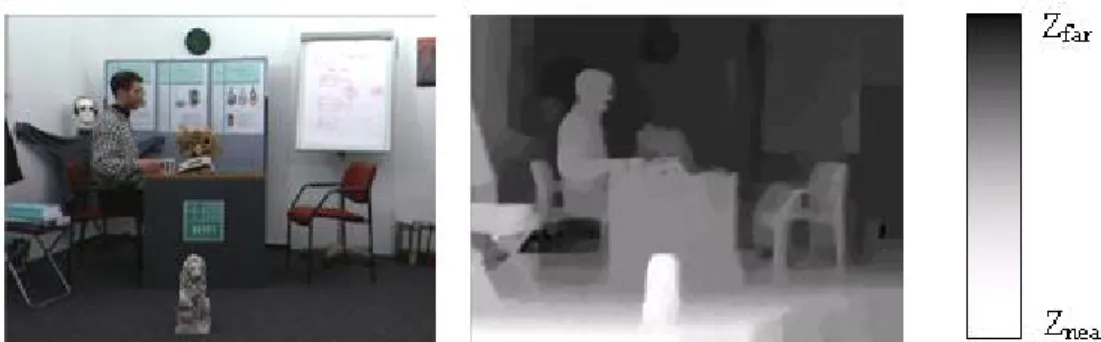 Figure 1-1: Video-plus-depth data representation. 