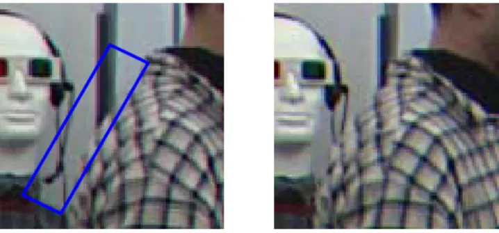Figure 3-9: The occluded area in the left image can not be seen in the right image. 