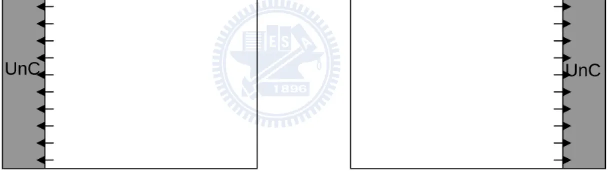 Figure 3-14: Refinement of uncovered area. 