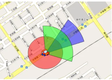 Figure 4.1: Comparing circular shape to wide and narrow forms of fan shapes.