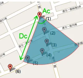 Figure 4.2: Angular complexity A c5 and distance complexity D c5 for R = 5.