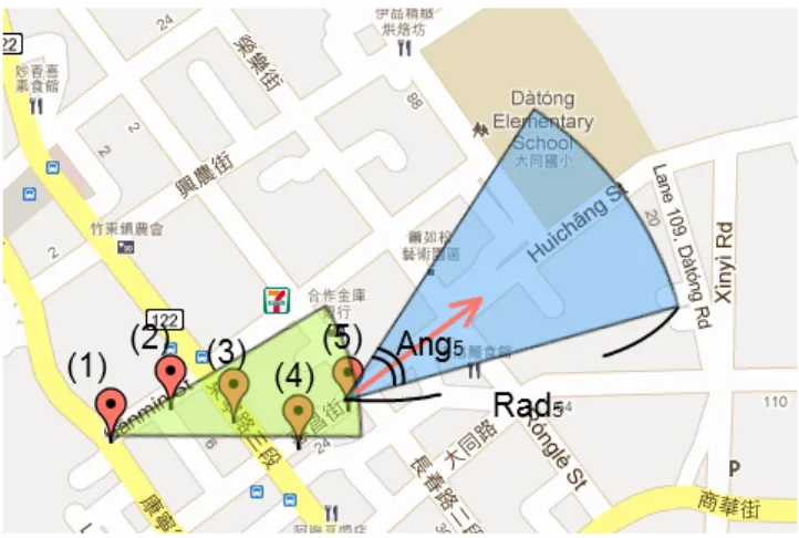 Figure 4.3: Expanding ⟨A c5 , D c5 ⟩ forming the desired ⟨Ang 5 , Rad 5 ⟩ with R = 5.