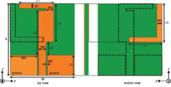 Fig  2.4 Planar  multi-band  monopole  antenna  with  L-shaped parasitic  strip 