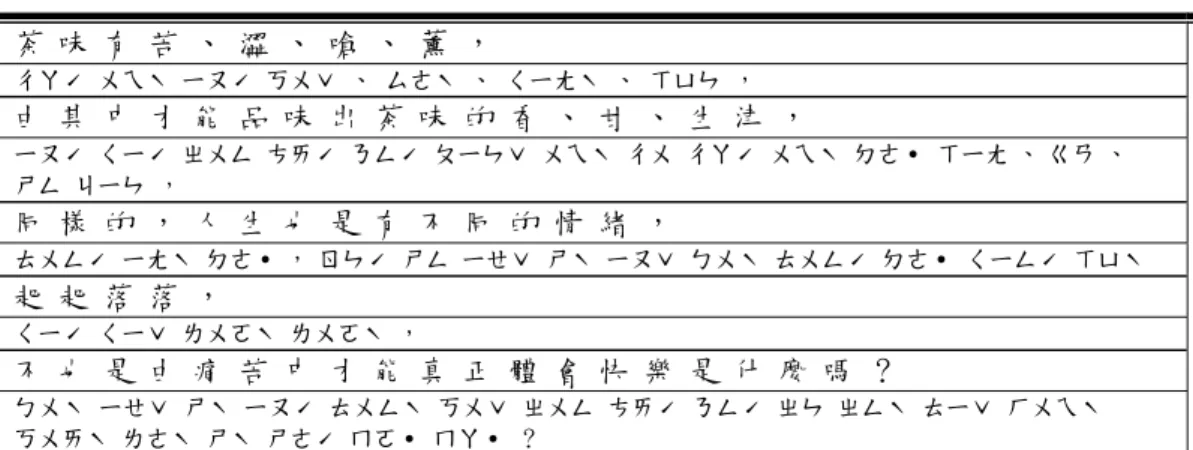Table 4-7    A paragraph marked with Chinese phonetic alphabets 茶 味 有 苦 、 澀 、 嗆 、 薰 ，   ㄔㄚˊ ㄨㄟˋ ㄧㄡˊ ㄎㄨˇ 、 ㄙㄜˋ 、 ㄑㄧㄤˋ 、 ㄒㄩㄣ ，  由 其 中 才 能 品 味 出 茶 味 的 香 、 甘 、 生 津 ，  ㄧㄡˊ ㄑㄧˊ ㄓㄨㄥ ㄘㄞˊ ㄋㄥˊ ㄆㄧㄣˇ ㄨㄟˋ ㄔㄨ ㄔㄚˊ ㄨㄟˋ ㄉㄜ․ ㄒㄧㄤ 、 ㄍㄢ 、  ㄕㄥ ㄐㄧㄣ ，  同 樣 的 ， 人 生 也 是 有 不 同 的 情 緒