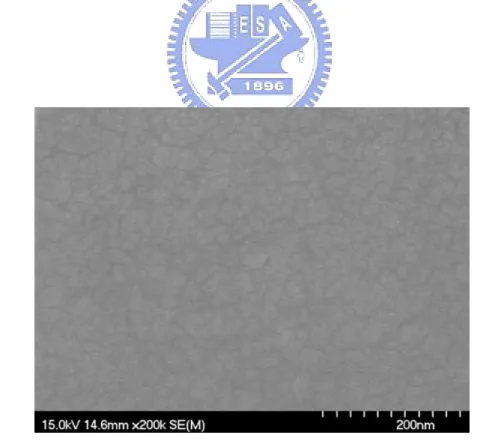 Fig. 3-32    SEM surface micro-morphology of the pure-SZO after O 2  800℃ RTA treatment