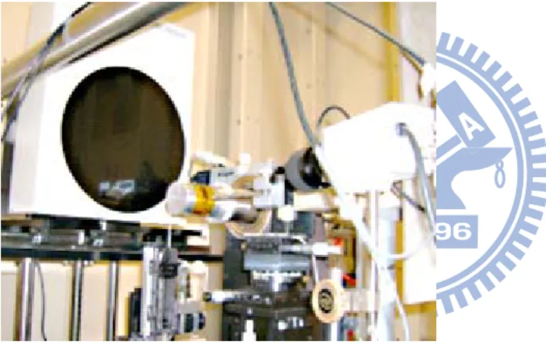 Figure 3.5: BL01C Experimental Station. 
