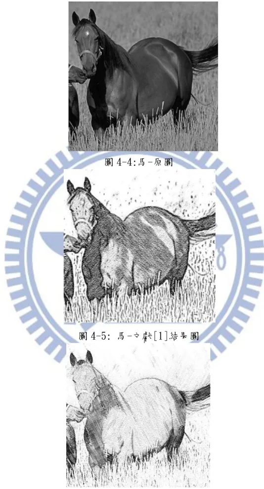 圖 4-4:馬-原圖 