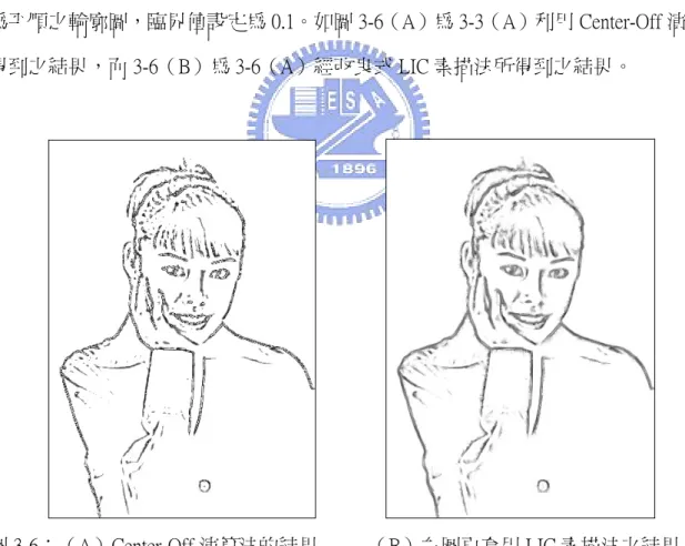 圖 3-6：（A）Center-Off 演算法的結果          （B）左圖再套用 LIC 素描法之結果 