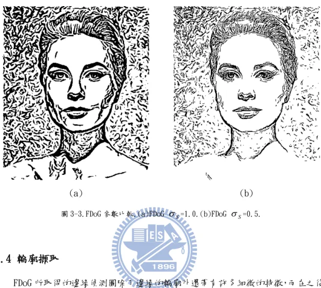 圖 3-3.FDoG 參數比較.(a)FDoG   S =1.0.(b)FDoG   S =0.5. 