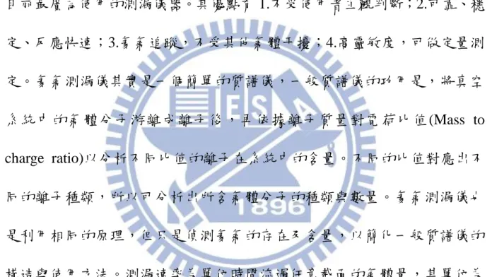 Fig. 3-3 為氦氣測漏儀 (Helium Leak Detector, ASM 182 TD + , USA)  ，是 目前最廣為使用的測漏儀器。其優點有 1.不受使用者主觀判斷；2.可靠、穩 定、反應快速；3.氦氣追蹤，不受其他氣體干擾；4.高靈敏度，可做定量測 定。氦氣測漏儀其實是一個簡單的質譜儀，一般質譜儀的功用是，將真空 系統中的氣體分子游離成離子後，再依據離子質量對電荷比值(Mass  to  charge  ratio)以分析不同比值的離子在系統中的含量。不同的比值對應出不 同的離子種類，