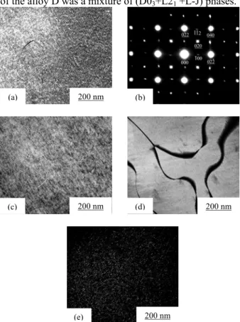Fig. 4 Electron micrographs of the as-quenched alloy D. 