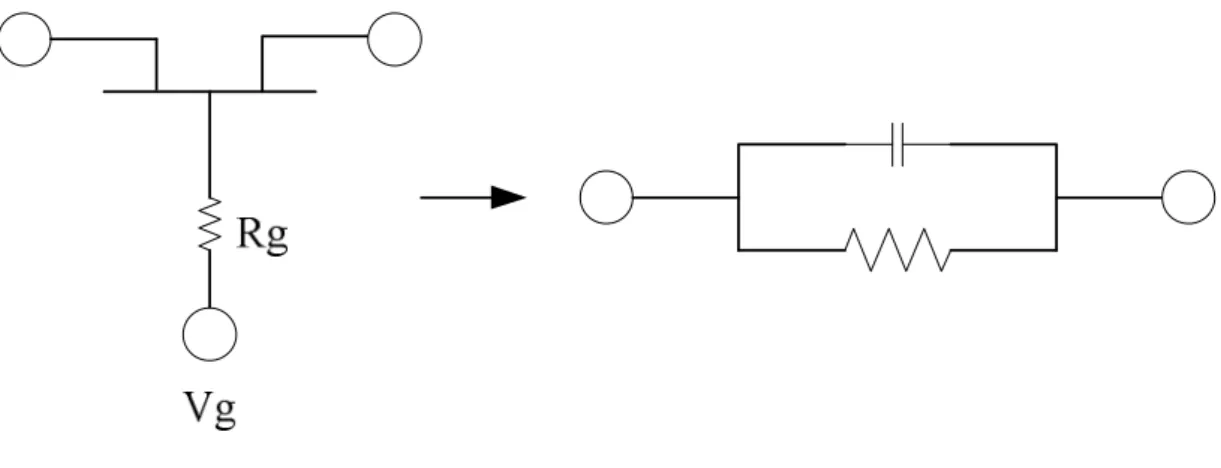 Figure 2.4 Equivalent circuit of a switching FET [15]. 