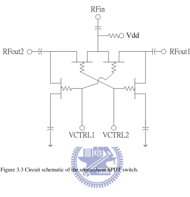 Figure 3.3 Circuit schematic of the series/shunt SPDT switch. 