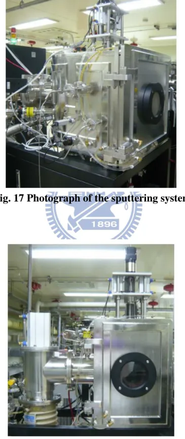 Fig. 18 Photograph of the selenization system 
