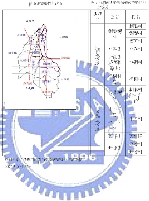 圖  6 銅鑼鄉村行政圖 表  2 西湖溪流域與後龍溪流域的行 政區分  流域 名  庄名  村名  西湖溪流域 銅鑼灣庄  朝陽村 銅鑼村 福興村  竹森庄  竹森村  九湖庄 (或稱圓 潭庄)  九湖村  樟樹林 庄  樟樹村  後龍溪流域 芎蕉灣庄  朝陽村的一部份  中心埔 庄  中平村  七十份 庄  興隆庄  興村隆  新隆庄  盛隆村  新隆村  資料來源：依據內政部苗栗縣銅鑼鄉行政區域圖， 2007 年 5 月出版