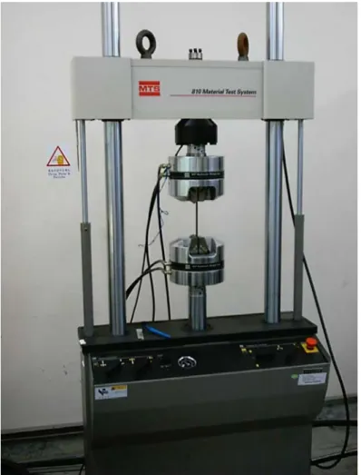 Fig. 2-6 Universal testing machine used 