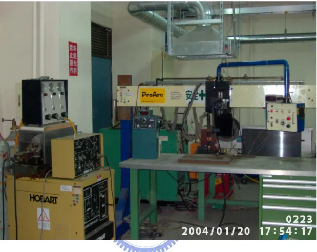Fig. 3-1 The equipment of Autogenous GTA welder 