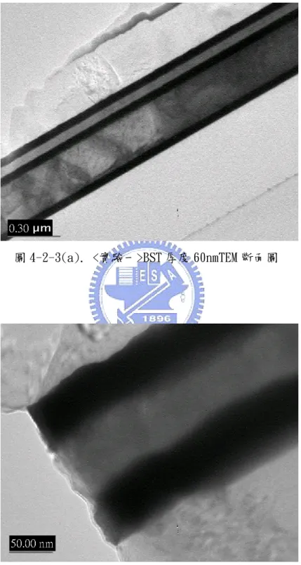 圖 4-2-3(a). <實驗一>BST 厚度 60nmTEM 斷面圖 