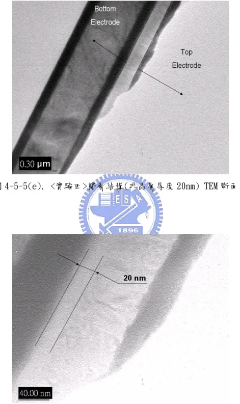 圖 4-5-5(e). <實驗四>雙層結構(非晶層厚度 20nm) TEM 斷面圖 
