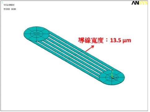 圖 3-4  模型（ b ） six slits model 結構示意圖，共有六條寬度皆為 13.5  μm 的導線