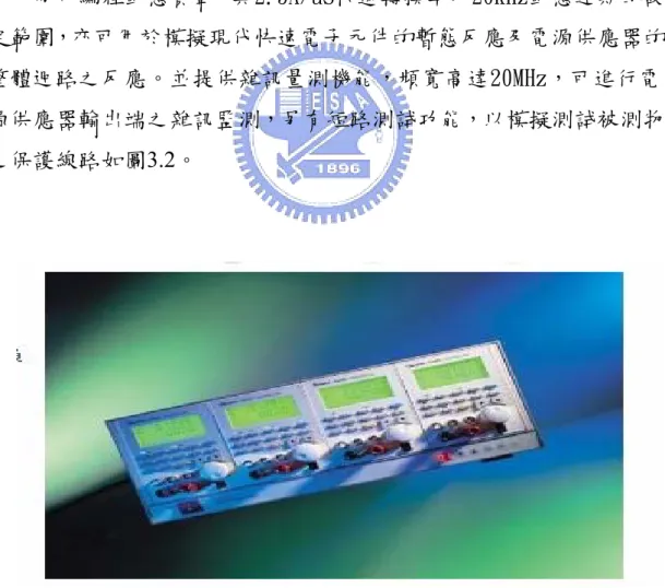 圖 3.2    Chroma 6304 Smart Load 