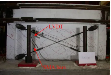 圖 1.9  棒狀形狀記憶合金運用於剪力牆  (Liao  et al.  2006) 