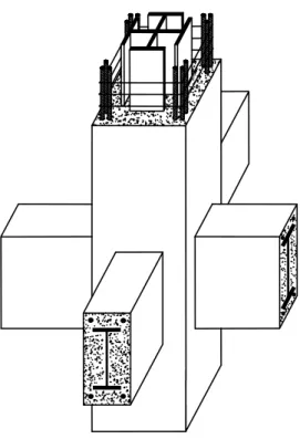 Figure 2    “Highly confined concrete” and “ordinarily confined concrete” in SRC columns 
