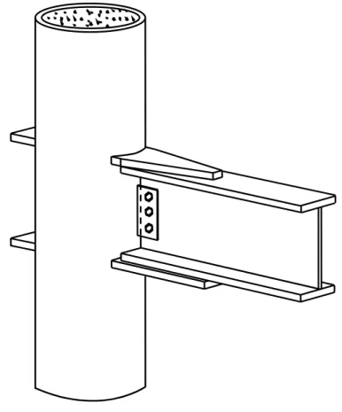 圖 2.3  圓形 CFT 柱與鋼板貫入式接頭立體示意圖  (羅勝宏 2002)  