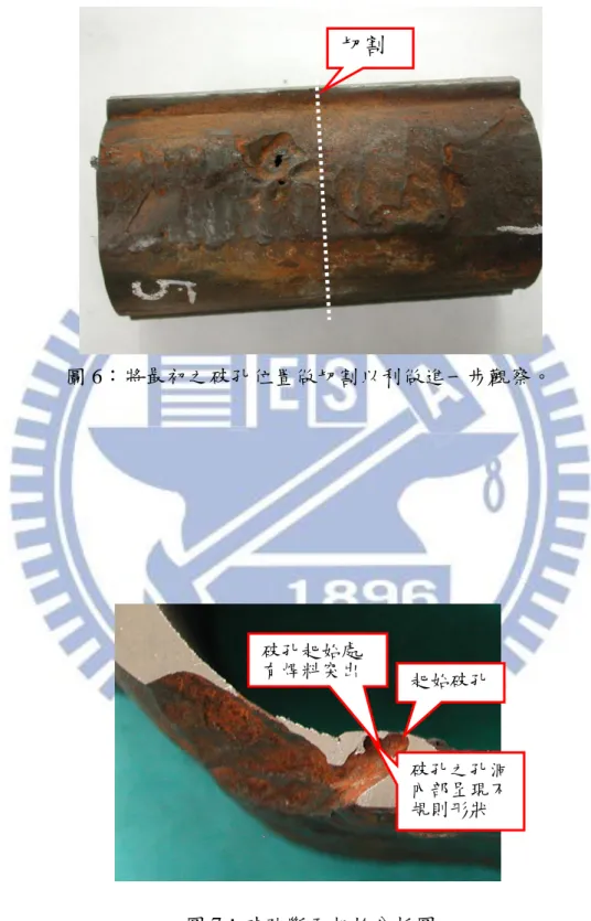 圖 6：將最初之破孔位置做切割以利做進一步觀察。  圖 7：破孔斷面起始分析圖。 切割 破孔起始處有焊料突出  起始破孔  破孔之孔洞內部呈現不規則形狀 