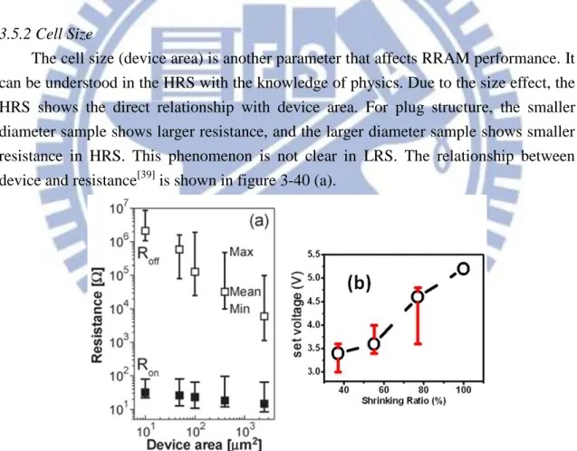 Figure 3-39. The “Forming” and “set” voltage dependence on TiO 2  thickness of  Pt/TiO 2 /Pt RRAM