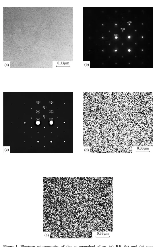 Figure 1.  Electron  micrographs  of  the  as-guenched  alloy,  (a)  BF,  (b)  and  (c)  two  SADPs  taken  from  the  matrix