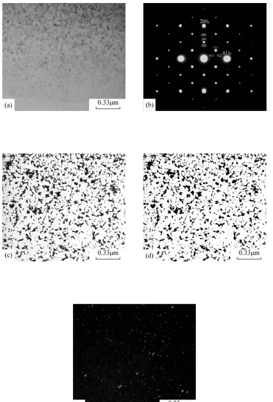 Figure 3. Electron micrographs of the alloy aged at 450℃  for 48 hours. (a) BF, (b) an  SADP