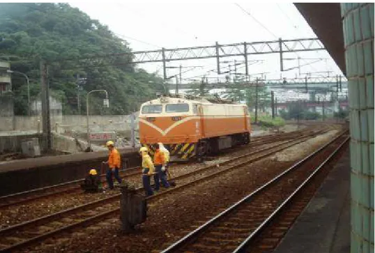 圖 1-3 快速通過的列車 